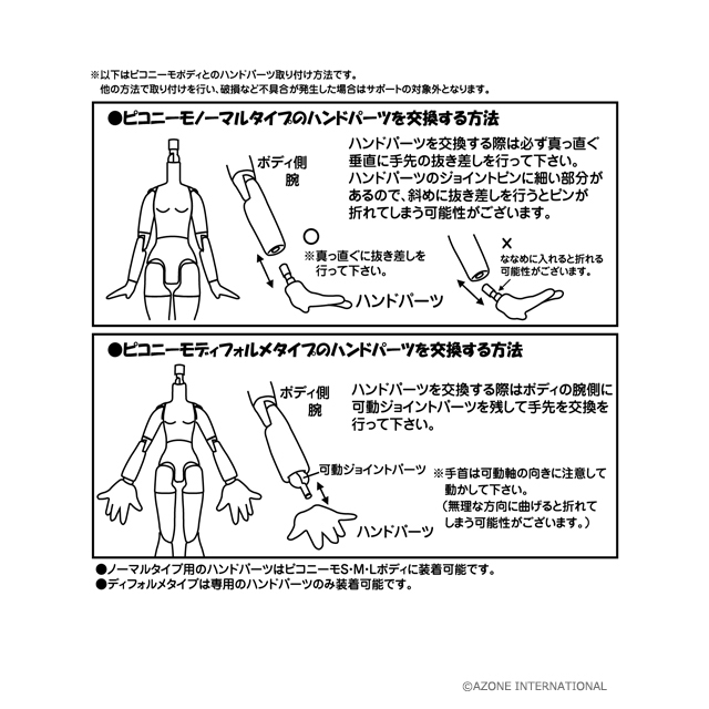 アゾネット | 商品詳細 | ピコニーモP